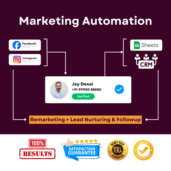 Advanced Marketing Automation